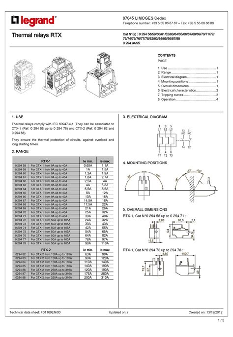 legrand technical data sheet